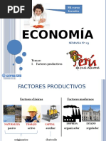 Factores Productivos