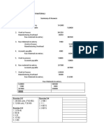 Chapter 2 Accounting For Materials Summary of Answers Exercise 2-1