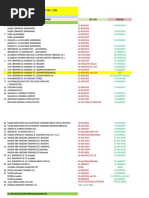 Suppliers List (Updated)