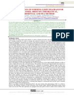 Determination of Forming Limit Diagram For Aisi 1008 Steel Sheet by Theoratical, Experimental and Fea Method