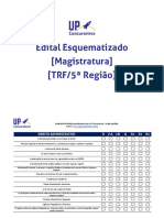 Edital Esquematizado Juiz TRF