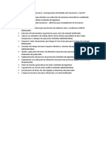 RAP3 - EV01 - Actividad Interactiva: "Jerarquización de Medidas de Prevención y Control".