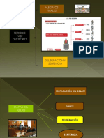 Deliberación Sus Normas y Votación