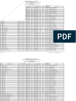 Programación Académica 2015-03