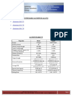 Extrudable Aluminum Alloys PDF