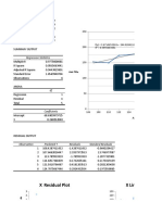 Chart Title: Regression Statistics