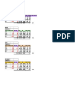 Copy of Average Tariff Computation Revised-1-Jan-13 To 31-Dec-13