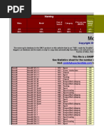 Motorcycle Database by Teoalida SAMPLE