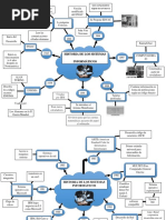 Historia de Los Sistemas Informaticos