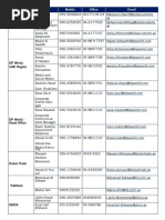 Dubai Key Contacts