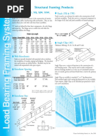 Structural Framing Accessory Products Data Sheet