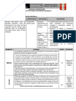 Sesiones de Comunicación 2017 Cuarto Año Secundaria