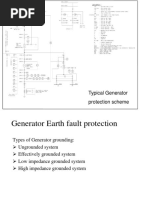 Generator Protection