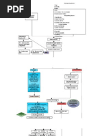 Pathophysiology CVA (Final2)