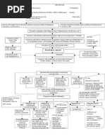 Prostate Cancer Patho (Patient Based) by Francis Oliveros