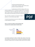 Resumen Del Panorama Mundial Del Mueble A 2016