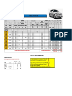 MG Plan de Mantenimiento