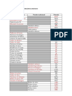 Repaso Formulación SOLUCIONES