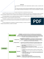 Mapa Conceptual, Variable Liderazgo