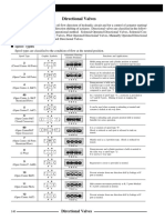 Directional Control Valves