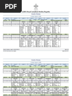 2010 August 8 Results