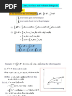 Line, Surface and Volume IntegralsA