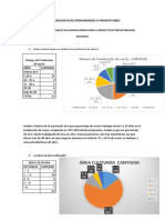 Analisis de Encuestas de Productores