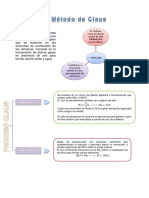 Método de Claus y Camaras de Plomo