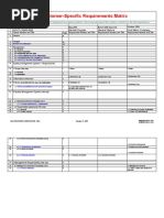 CSR Matrix (Example Only)