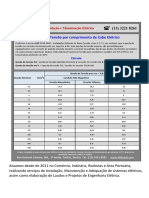 Queda de Tensao Por Comprimento de Cabo Eletrico