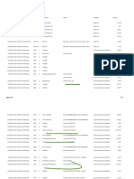 Philadelphia District Attorney's State Forfeiture Account - Redacted