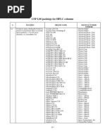 USP HPLC Packings PDF