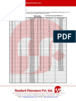 PTFE Standard Pricelist