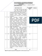 S. No. Unit Brief Details of Unit No. of Periods Required Remarks