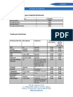 Comisiones de Multiservicio