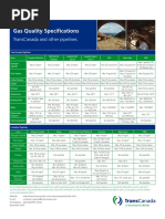 Gas Quality Specifications Fact Sheet