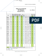 Tablas y Gaficos para Diseno de Columnas-1