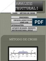 Método de Cross