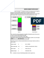 Water Cement Ratio (W/C) : VC +VW Vah + VHP + VCP