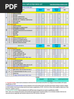 WPS PQR Check List Table 2017