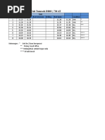 Cycle Time Drilling Oct 13