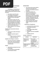 General Principles and State Policies