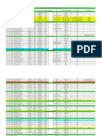 Data Karyawan RS Sansani