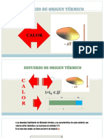 Esfuerzo Termico