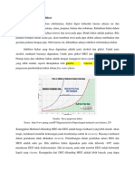 Inhibitasi Pembentukan Hidrat