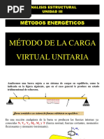 Unidad III Metodo de La Carga Virtual Unitaria