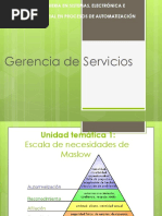 Unidad 1 Tema 1 Teoria de Maslow