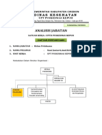 24.analisis Jabatan Lilis Komalasari, Amd - Keb