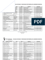 Listado de Verificacion de Escuelas