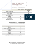 Planes de Estudios Con y Sin Jec